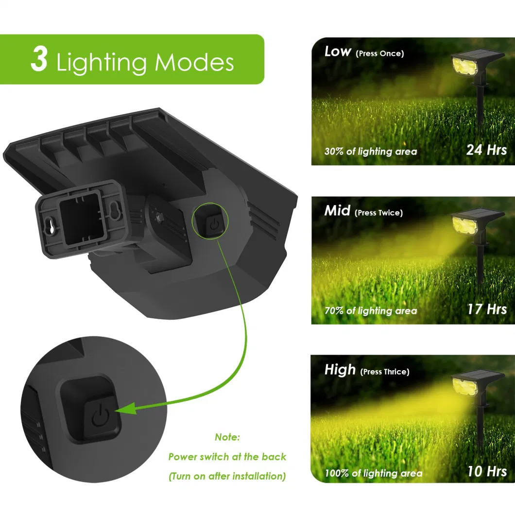 2 Pack Warm Security Sensor IP67 Solar Garden Lights